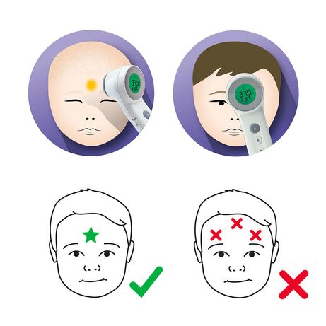 Braun termometro sin contacto + frontal con age precision blanco - Imagen 11 de 11 Braun termometro sin contacto + frontal con age precision blanco - Imagen 11 de 11