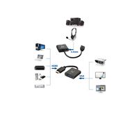 Miniatura 4 de ADAPTADOR HDMI MACHO A VGA HEMBRA EWENT 0.15M