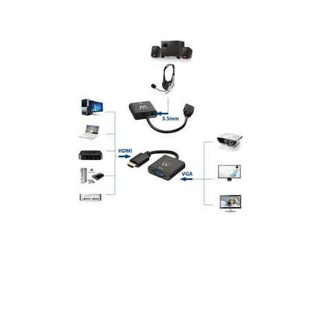 ADAPTADOR HDMI MACHO A VGA HEMBRA EWENT 0.15M - Imagen 4 de 6 ADAPTADOR HDMI MACHO A VGA HEMBRA EWENT 0.15M - Imagen 4 de 6