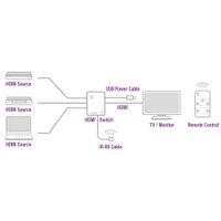 Miniatura 6 de SWITCH HDMI 4K EWENT EW1282 3 PUERTOS