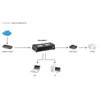 Miniatura 5 de SWITCH LEVEL ONE NO GESTION 8 PUERTOS 10/100  MINI NO RACK BASE MAGNETICA