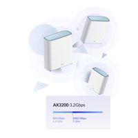 Miniatura 11 de EAGLE PRO AX3200 WI-FI 6 AI MESH SOLUTION - COVERAGE UP TO  7