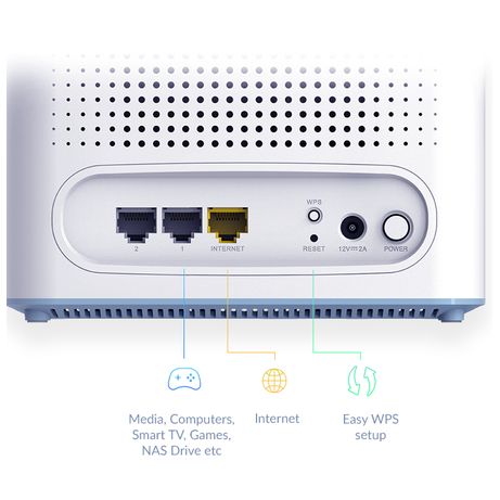 EAGLE PRO AX3200 WI-FI 6 AI MESH SOLUTION - COVERAGE UP TO 7 - Imagen 13 de 15 EAGLE PRO AX3200 WI-FI 6 AI MESH SOLUTION - COVERAGE UP TO 7 - Imagen 13 de 15