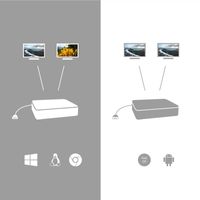 Miniatura 8 de I-TEC USB-C HDMI DP DOCK PD100W USB-C 2X LCD DO CK