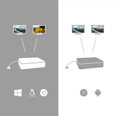 I-TEC USB-C HDMI DP DOCK PD100W USB-C 2X LCD DO CK - Imagen 8 de 19 I-TEC USB-C HDMI DP DOCK PD100W USB-C 2X LCD DO CK - Imagen 8 de 19
