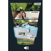 Miniatura 10 de VENTILADOR SOBREMESA ROWENTA VU2330F0