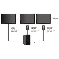 Miniatura 6 de TARJETA GRAFICA USB A VGA