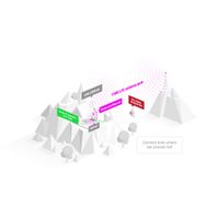 Miniatura 6 de MikroTik LHG LTE18 kit Modem LTE Cat18 1.2Gb 1xGbE