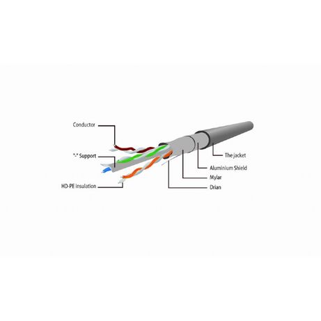 CABLE RED GEMBIRD FTP CAT6 3M BLANCO - Imagen 3 de 3 CABLE RED GEMBIRD FTP CAT6 3M BLANCO - Imagen 3 de 3