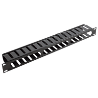 Miniatura 1 de Monolyth Guia 1U Cableado Con Tapa
