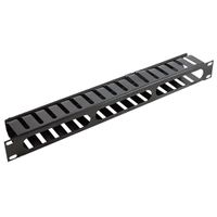 Miniatura 2 de Monolyth Guia 1U Cableado Con Tapa