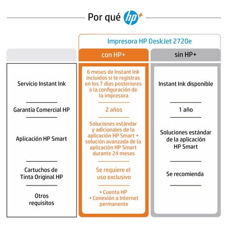 IMPRESORA HP DESKJET 2720E MULTIFUNCIONAL - Imagen 22 de 22 IMPRESORA HP DESKJET 2720E MULTIFUNCIONAL - Imagen 22 de 22