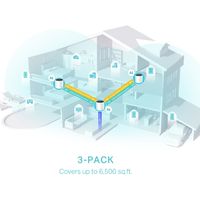 Miniatura 5 de EXTENSOR TP-LINK AX3000 TRI-BAND WIFI 6E ROUTER 3-PACK