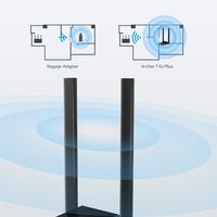 Miniatura 6 de ADAPTADORES DE RED TP-LINK AC1300 DUAL ANTENAS USB ADAPTER