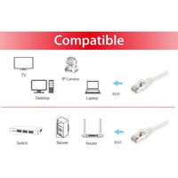 Miniatura 3 de LATIGUILLO APANTALLADO CAT.6A S/FTP LSOH 3M COLOR BLANCO EQUIP