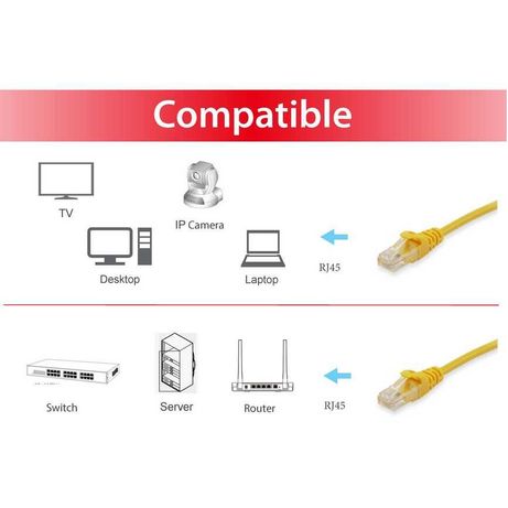 -LATIGUILLO APANTALLADO CAT.6A S/FTP LSOH 15M COLOR AMARILLO EQUIP - Imagen 4 de 4 -LATIGUILLO APANTALLADO CAT.6A S/FTP LSOH 15M COLOR AMARILLO EQUIP - Imagen 4 de 4