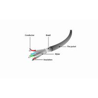 Miniatura 4 de CABLE RED GEMBIRD FTP CAT6A LSZH 15M GRIS