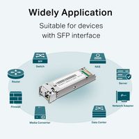 Miniatura 4 de GIGABIT SINGLE-MODE WDM BI-DIRECTIONAL SFP MODU LE