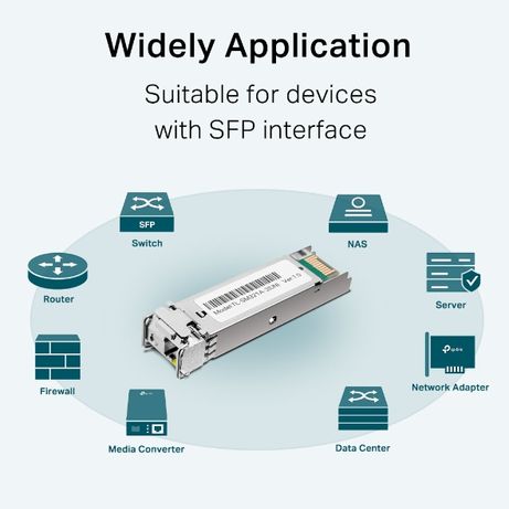 GIGABIT SINGLE-MODE WDM BI-DIRECTIONAL SFP MODU LE - Imagen 4 de 7 GIGABIT SINGLE-MODE WDM BI-DIRECTIONAL SFP MODU LE - Imagen 4 de 7