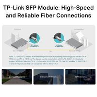 Miniatura 7 de GIGABIT SINGLE-MODE WDM BI-DIRECTIONAL SFP MODU LE