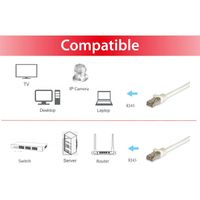 Miniatura 6 de LATIGUILLO APANTALLADO CAT.7 S/FTP LSOH 10M COLOR BLANCO EQUIP 605716