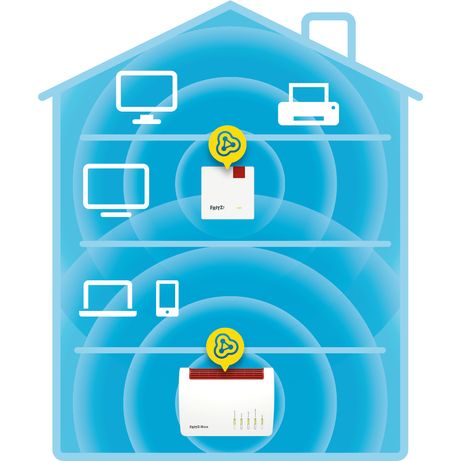 AVM FRITZ!Repeater 600 International Repetidor Wi-Fi N hasta 600 Mbps - Imagen 5 de 6 AVM FRITZ!Repeater 600 International Repetidor Wi-Fi N hasta 600 Mbps - Imagen 5 de 6