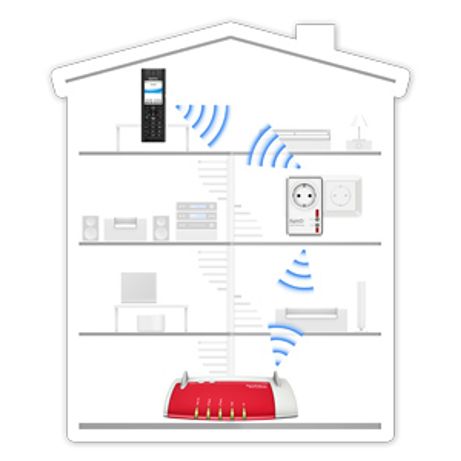 Fritz!DECT Repeater 100 Extensor Repetidor - Imagen 5 de 7 Fritz!DECT Repeater 100 Extensor Repetidor - Imagen 5 de 7
