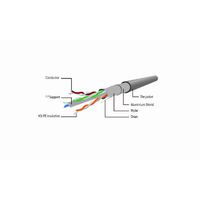 Miniatura 2 de CABLE RED GEMBIRD FTP CAT6 1M AMARILLO