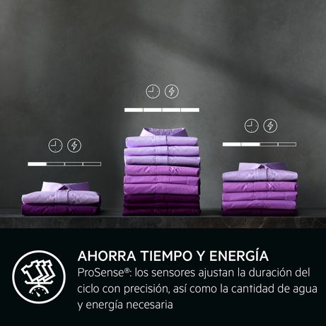 SECADORA CON BOMBA DE CALOR AEG TR719G2PB 9 KG A BLANCO - Imagen 4 de 8 SECADORA CON BOMBA DE CALOR AEG TR719G2PB 9 KG A BLANCO - Imagen 4 de 8