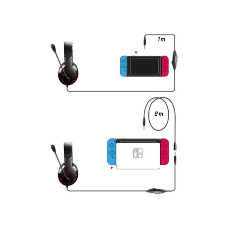 Spirit of Gamer Auricular Pro h3 Edi.Switch - Imagen 4 de 5 Spirit of Gamer Auricular Pro h3 Edi.Switch - Imagen 4 de 5