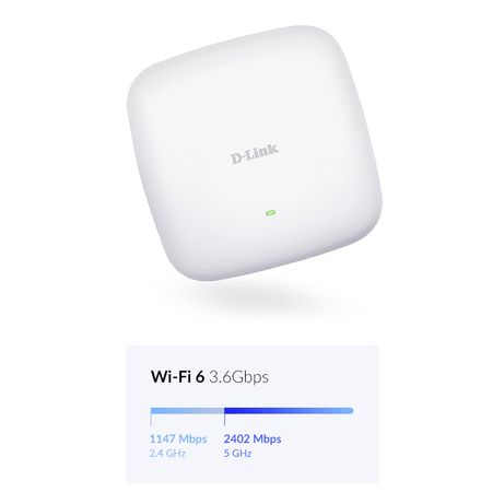 D-Link DAP-X2850 Punto Acceso PoE AX3600 Wi-Fi6 - Imagen 7 de 11 D-Link DAP-X2850 Punto Acceso PoE AX3600 Wi-Fi6 - Imagen 7 de 11