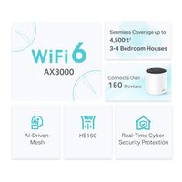 Miniatura 4 de TP-Link Deco X55 (2-pk) WiFi6 AX3000 Dual Mesh