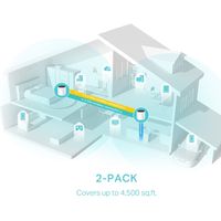 Miniatura 5 de TP-Link Deco X55 (2-pk) WiFi6 AX3000 Dual Mesh