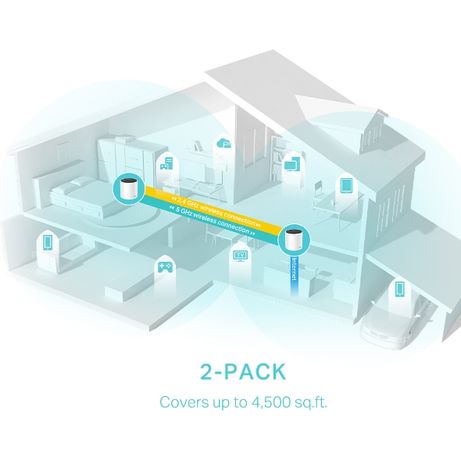 TP-Link Deco X55 (2-pk) WiFi6 AX3000 Dual Mesh - Imagen 5 de 9 TP-Link Deco X55 (2-pk) WiFi6 AX3000 Dual Mesh - Imagen 5 de 9