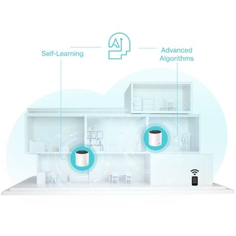 TP-Link Deco X55 (2-pk) WiFi6 AX3000 Dual Mesh - Imagen 7 de 9 TP-Link Deco X55 (2-pk) WiFi6 AX3000 Dual Mesh - Imagen 7 de 9