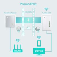 Miniatura 5 de AV500 2-PORT WIFI PL EXTENDER