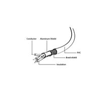 Miniatura 4 de CABLE GEMBIRD USB 2.0 A/M-C/M 1 Mts