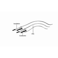 Miniatura 5 de Gembird Cable Extension 3.5mm(M) a 3.5mm(H) 5 Mts