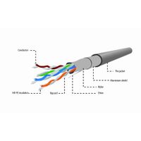 Miniatura 6 de CABLE RED FTP GEMBIRD CAT5E CCA PREMIUM SOLIDO 100 M