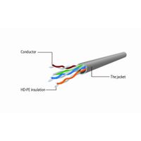 Miniatura 5 de CABLE RED GEMBIRD UTP CAT5E 1,5M GRIS