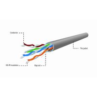 Miniatura 5 de GEMBIRD CABLE RED UTP CAT5E CCA PREMIUM SOLIDO 100 M