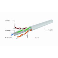 Miniatura 5 de Gembird Bobina RJ45 CT6 UTP RIGIDO 100 Metros