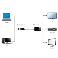 Miniatura 4 de ADAPTADOR GEMBIRD DISPLAYPORT MACHO A VGA HEMBRA