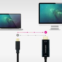 Miniatura 5 de Nanocable Conversor USB-C a HDMI 1.4 4K@30HZ 3 m