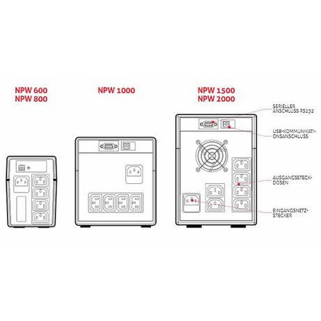 RIELLO SAI NETPOWER 2000 USB & SERIE DISPLAY 6 IEC INTERACTIVO - Imagen 3 de 3 RIELLO SAI NETPOWER 2000 USB & SERIE DISPLAY 6 IEC INTERACTIVO - Imagen 3 de 3