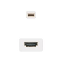 Miniatura 3 de CABLE NC CONV.HDMI A MINI DP H-M 15C BLA