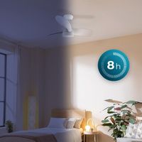 Miniatura 8 de VENTILADOR CECOTEC 08469 AERO 3050 WHITE