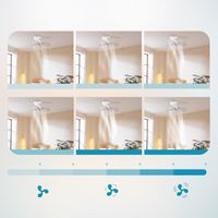 Miniatura 9 de VENTILADOR CECOTEC 08469 AERO 3050 WHITE