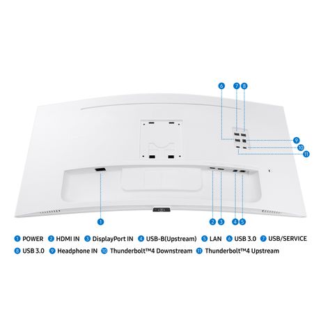 SAMSUNG S65TC ViewFinity 34" LED VA UltraWide Quad HD HDMI Altavoces - Imagen 14 de 14 SAMSUNG S65TC ViewFinity 34" LED VA UltraWide Quad HD HDMI Altavoces - Imagen 14 de 14