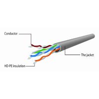 Miniatura 3 de Cable CAT5E UTP moldeado 0,25m Naranja